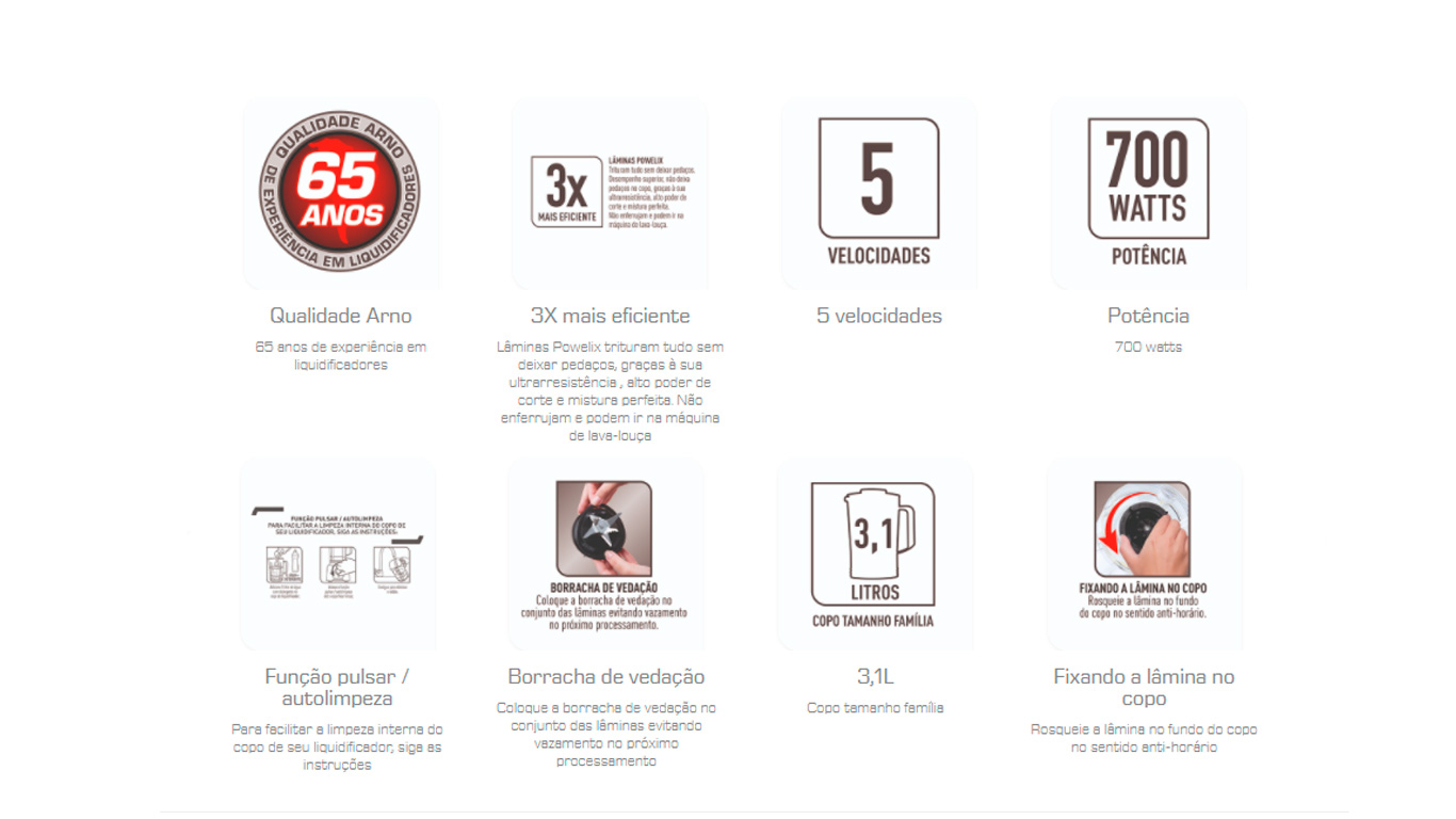 Liquidificador Arno Power Max 700 Limpa Fácil LN60 Preto